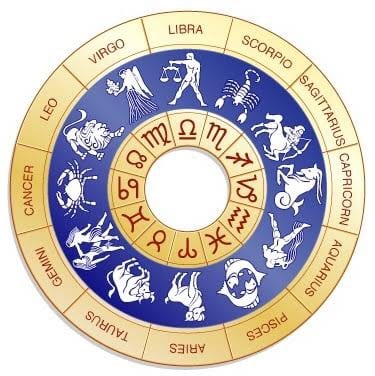 Horoscope for all Zodiac Signs